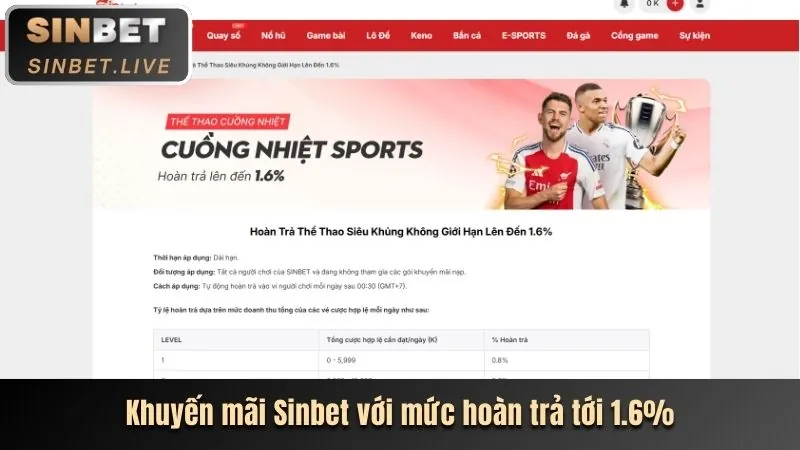 Đa dạng các môn thể thao tại 88bet
